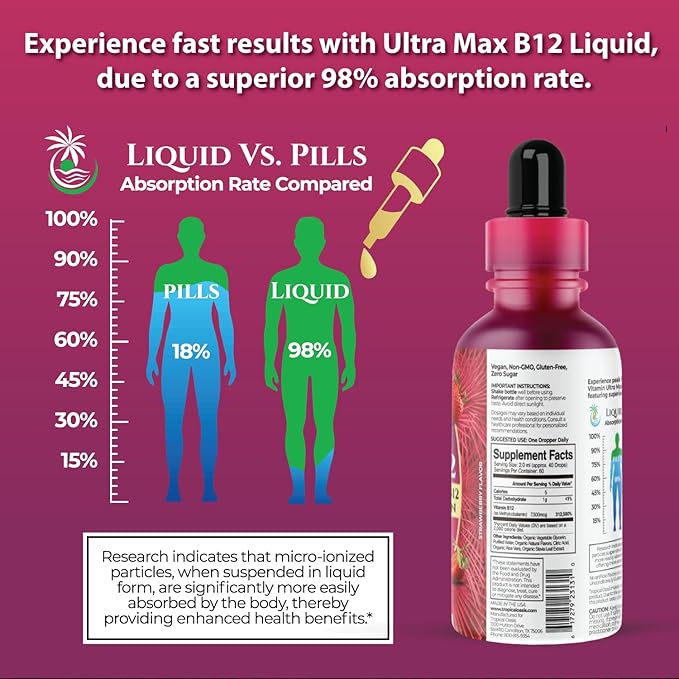 USDA Organic Ultra Max B12 | Superdose 7500mcg Vitamin B12 Liquid Drops | B12 as Methylcobalamin| Max 98% Absorption Rate | Promotes Energy| Vegan Non-GMO Strawberry flavor -4oz