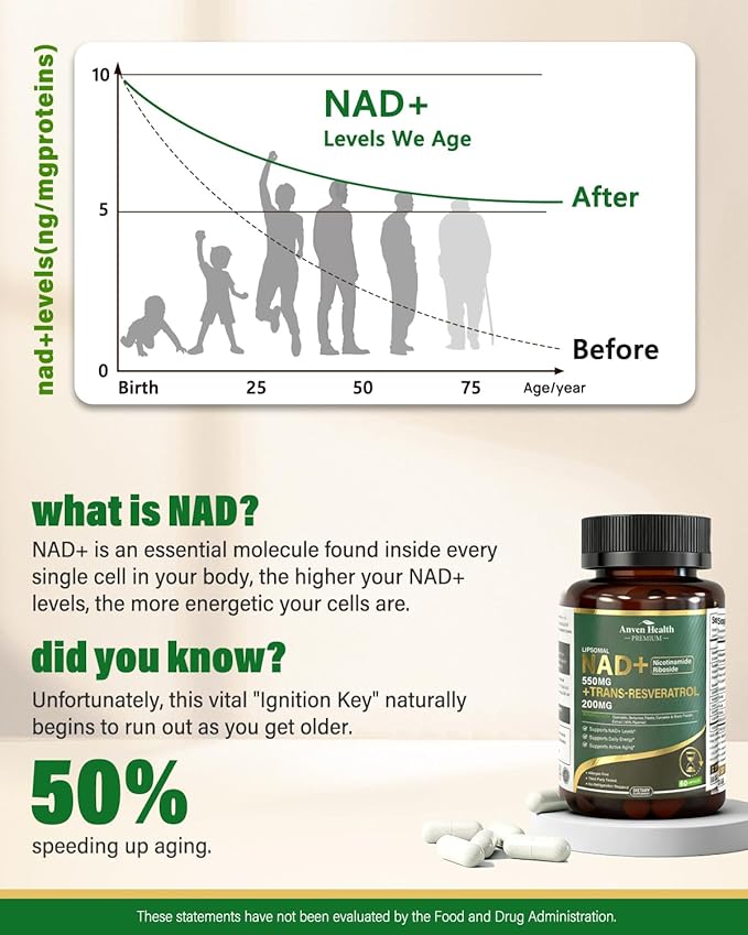 Liposomal NAD+ Resveratrol Supplement - NMN Alternative with Trans-Resveratrol Quercetin &amp Fisetin - NAD Plus Booting for Women and Men Support Cellular Energy &amp Healthy Aging Non-GMO | 60