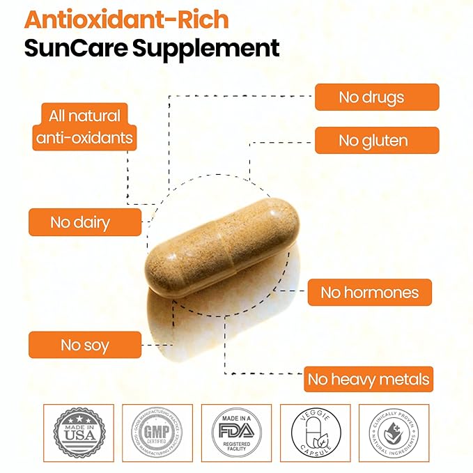 GlocalCare Helio Antioxidant-Rich Sun Defense &amp Skin Rejuvenation Supplement with Polypodium Nutroxsun Astaxanthin &amp Pomegranate Extract - Fights Photoaging &amp Oxidative Stress - 30 Capsu