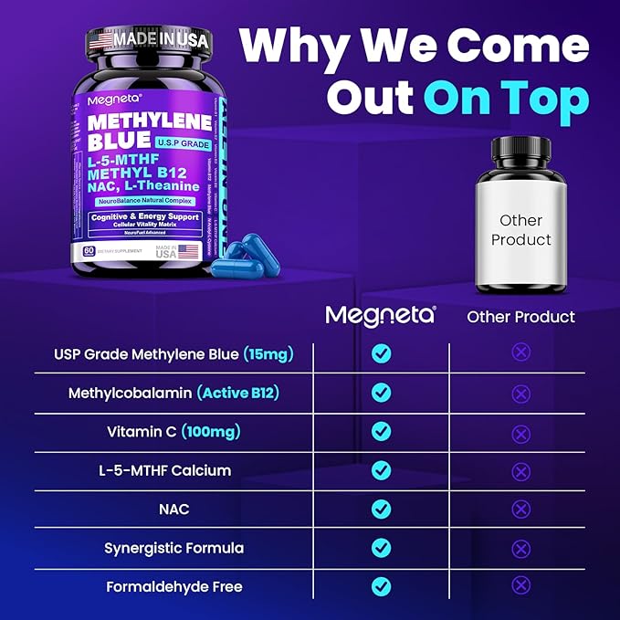 Methylene Blue Pharmaceutical Grade Capsules for Humans - Triple-Pathway Formula with Pure MB NAC L-5-MTHF L-Theanine&amp Methyl B12 | Cognition Mental Clarity Cellular Energy &amp Antioxidant