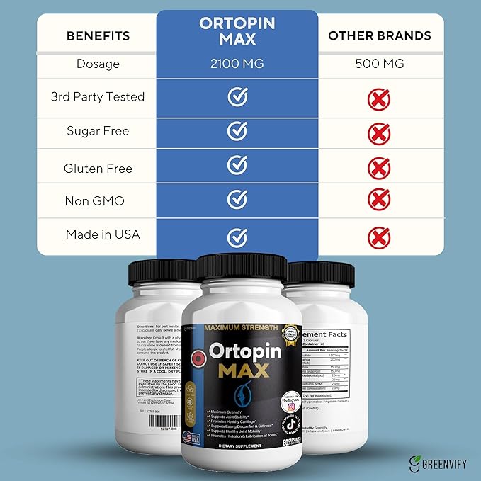 Ortopin MAX Joint Support Supplement Glucosamine Chondroitin Turmeric Boswellia MSM 60 Capsules 20 Day Supply (3)