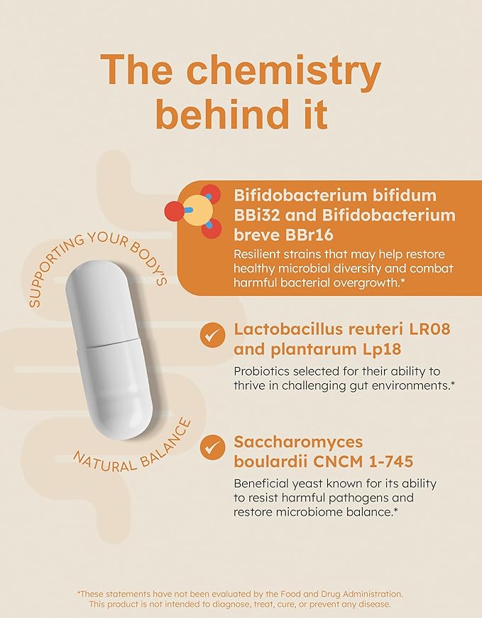Overgrowth Probiotics for Women and Men with Saccharomyces Boulardii Lactobacillus Reuteri &amp Bifidobacterium for Supporting Gut Health &amp Digestive Health Gluten Free 30 Capsules