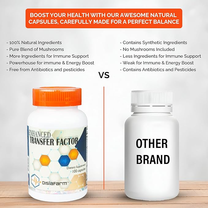 Transfer Factor Enhanced 100 Natural Capsules Immune Support - Transfer Factor Multi Immune from Cow Colostrum Egg Yolk &amp Special Blend of Mushrooms