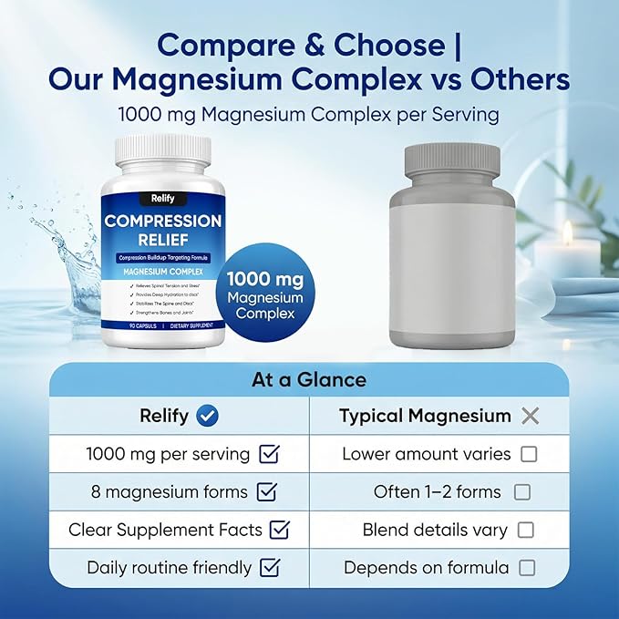 Mentara Relify Compression Relief Capsules with 1000mg Magnesium Complex for Women &amp Men Support Back Spine &amp Discs Reduces Pressure Non-GMO 90 Capsules