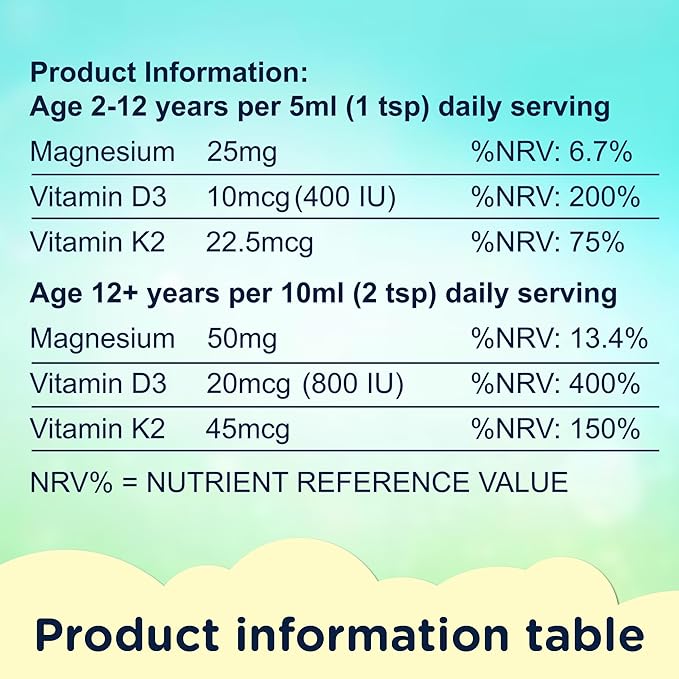 Magnesium Liposomal | with Vitamins D3 &amp K2 | Magnesium Bisglycinate | for Children &amp Adults | Highly Absorbable Liquid Supplement | Lemon &amp Elderflower Flavour | 30-Day Supply | 5 fl oz