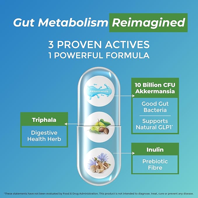 Akkermansia Probiotic 10 Billion CFU - Advanced GLP-1 Support Probiotic+Prebiotic | for Gut &amp Metabolism Support - No Bloating | with Inulin &amp Triphala | (90 Capsules - 3 Month Supply)