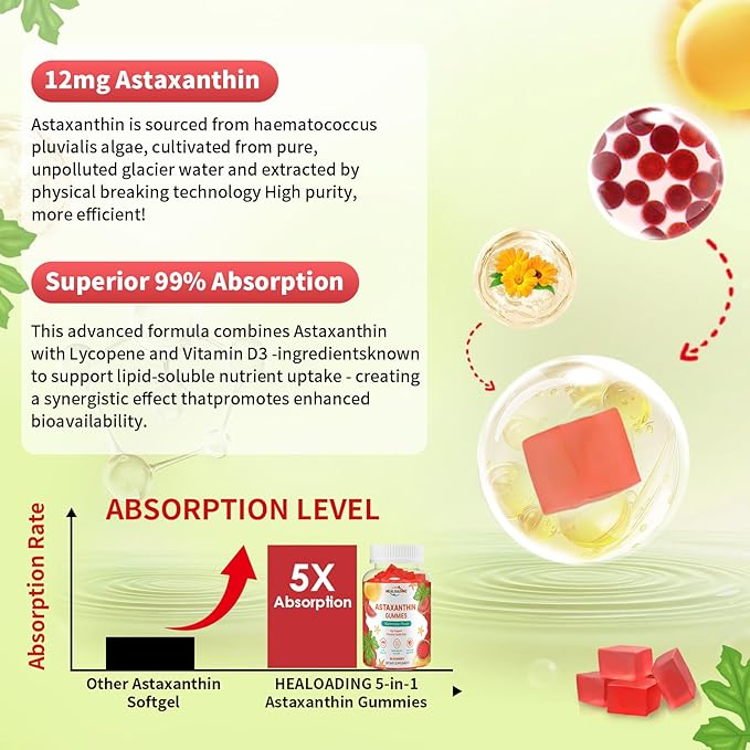 Astaxanthin 12mg Supplements Gummies: Antioxidant Supplement to Support Eye Skin Joint &amp Immune System Health Non-GMO &amp Gluten-Free (60 Gummies)
