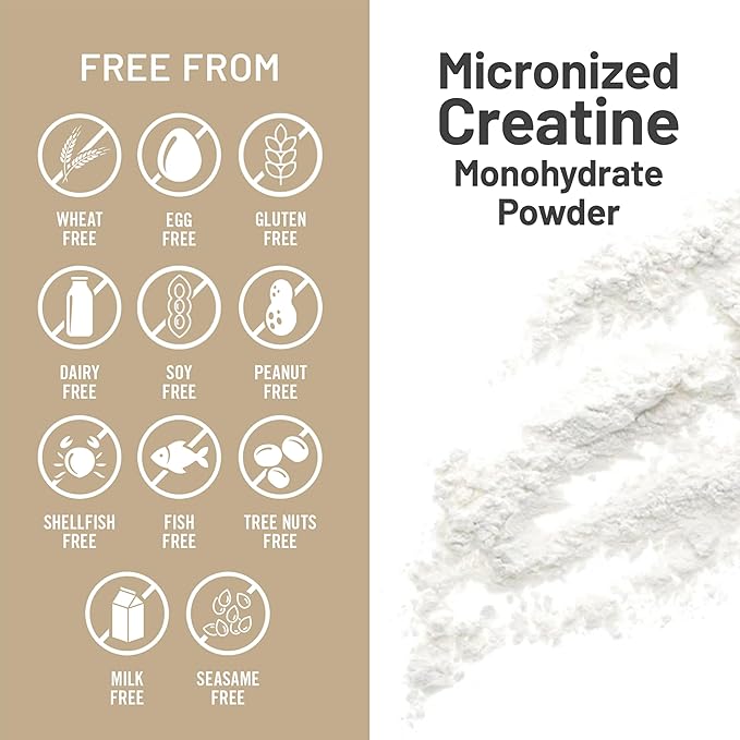 NatureWise Micronized Creatine Monohydrate Powder 5000mg (5g) Per Serving - Creatine for Women &amp Men - Pure Unflavored Supports Lean Muscle Mass Endurance - 100 Servings