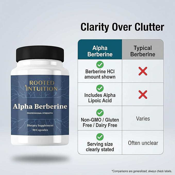 Alpha Berberine | Berberine HCl &amp Alpha-Lipoic Acid for Blood Sugar Cholesterol &amp Metabolic Energy | Non-GMO Gluten Free | 90 Capsules
