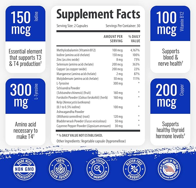 1 Body Thyroid Support Supplement 90-Day Supply 2 Pack with B12 Iodine Zinc Selenium Ashwagandha Non-GMO Vegetarian Formula (60 Count (Pack of 2))