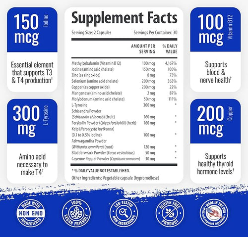 1 Body Thyroid Support Supplement 90-Day Supply 2 Pack with B12 Iodine Zinc Selenium Ashwagandha Non-GMO Vegetarian Formula (60 Count (Pack of 2))