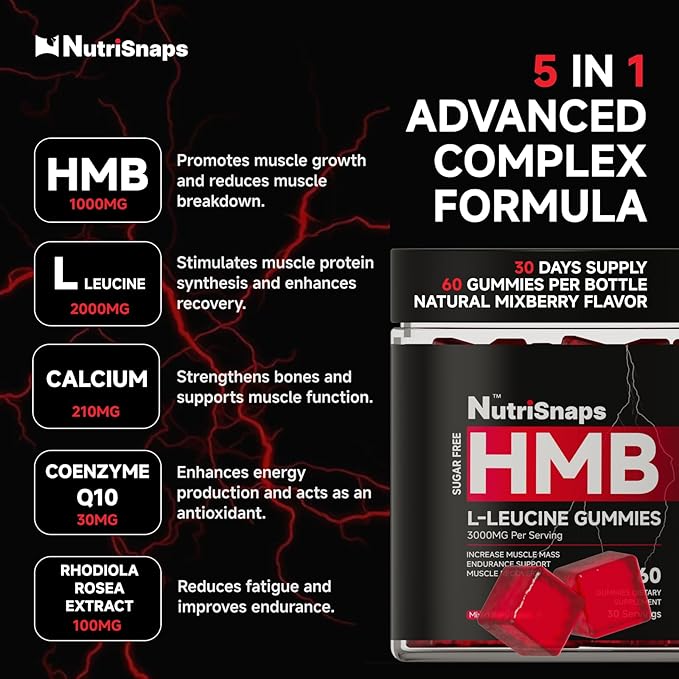 Sugar Free HMB and Leucine Gummies HMB and Leucine Amino Acid Supplements for Men Women with CoQ10 Rhodiola Rosea for Muscle Growth and Fast Workout Recovery Vegan Mixberry Flavor 30 Servings