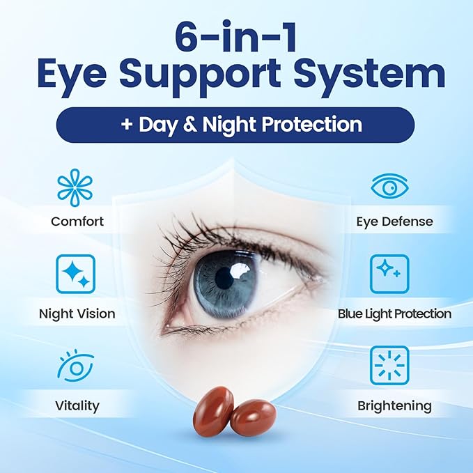 VivoNu 120pcs Lutein Eye Vitamins Supplement for Macular Health and Dry Eye Contains Lutein Zinc Vitamins C/E &amp Zeaxanthin to Support Eye Health (240p)