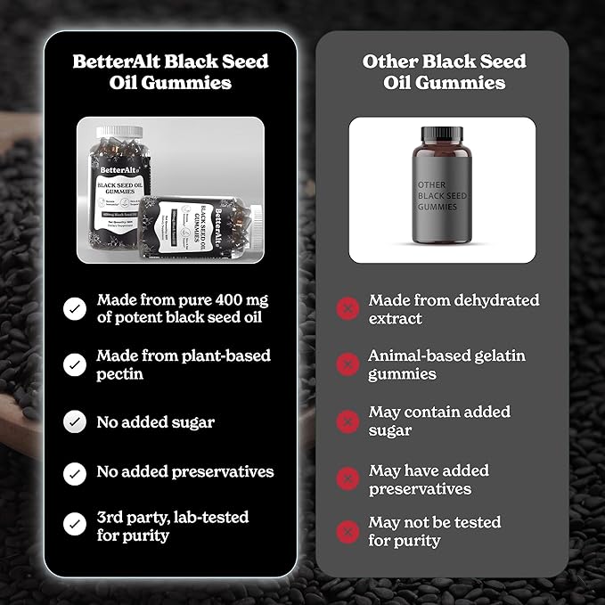 Better Alt Black Seed Oil Gummies (400mg) | Helps Boost Immunity Skin Health | 1-Month Dietary Supplement