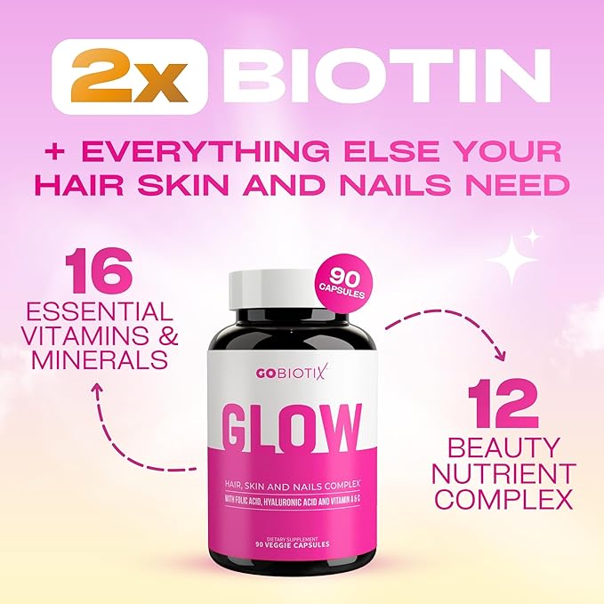 GOBIOTIX Hair Skin and Nails Multivitamin for Women - 10000mcg Biotin Hyaluronic Acid &amp MSM - 28 Vitamins with Folate &amp Iron - Hair Growth Nail Growth - 2-Pack 180 Capsules