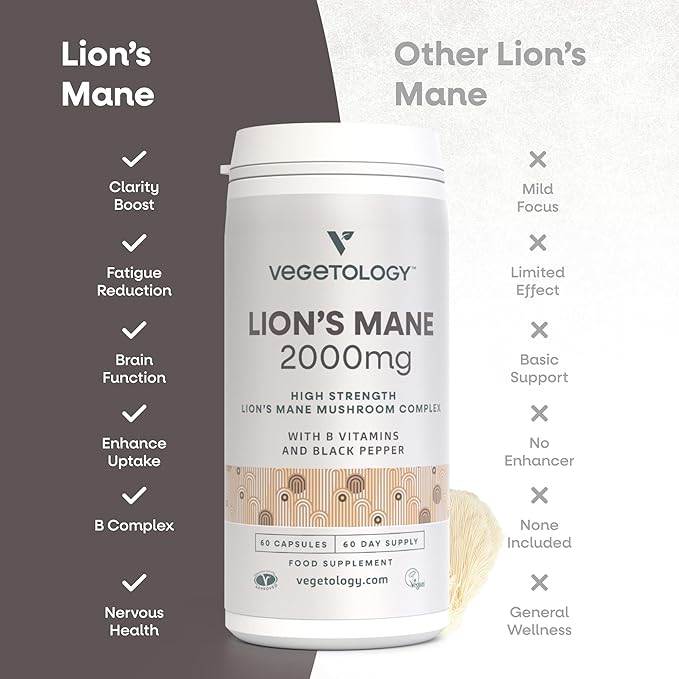 Lions Mane Supplement 2000mg High Strength Mushroom Complex with B Vitamins and Black Pepper Supports Mental Clarity Energy &amp Nervous System 60 Vegan Capsules Age 11+