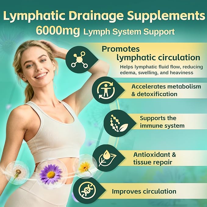 21-in-1 Liposomal Lymphatic Drainage Supplements 200 Day Supply 6000mg Lymph System Support for Women &amp Men with Echinacea Dandelion Burdock Bromelain Calendula Turmeric &amp More 2 Bag