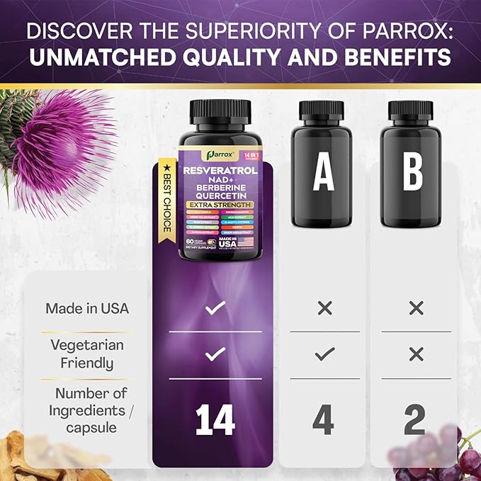 Resveratrol Supplement with Milk Thistle NAD Berberine Quercetin Fisetin Pomegranate Green Tea Noni Acai Blueberry Grape Seed Extracts N-Acetyl Cysteine 14-in-1 Extra Strength (120 Caps)