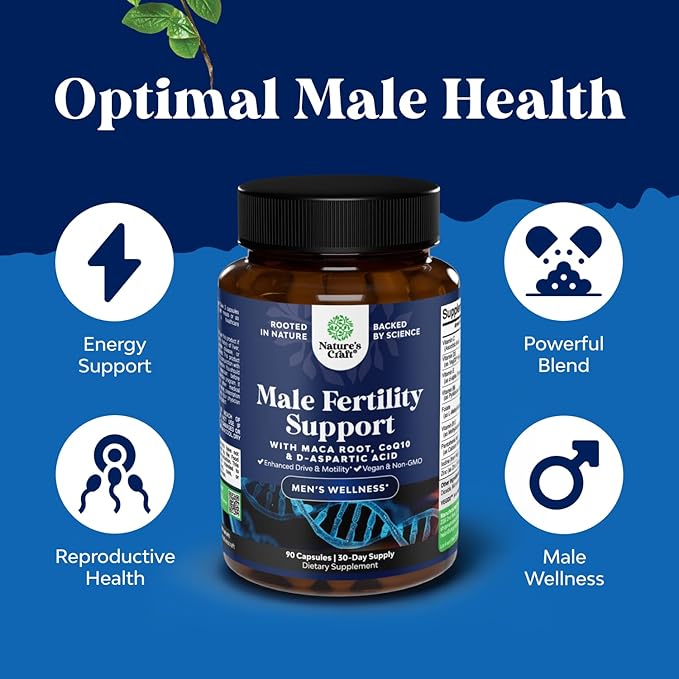 Fertility Supplements for Women &amp Men - Prenatal Vitamins Bundle with COq10 Folic Acid Choline Zinc D-Aspartic Acid - Hormonal Balance for Conception for Her &amp Him - Pre Natal Multivitamin