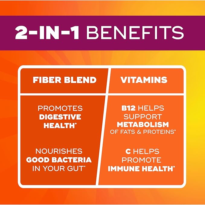 Metamucil Fiber Gummies for Adults with Vitamins CDB12 for MetabolismNo Sugar Added Citrus Berry Flavor5g Plant Based Prebiotic Fiber Supplement Blend120 Count (Pack of 2)
