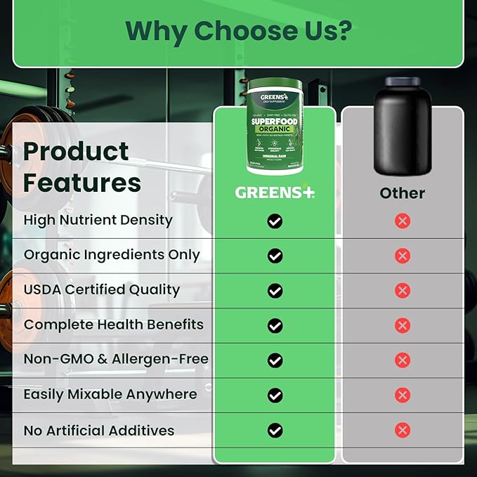 Greens+ Organic RAW Superfood Powder Super Blend Immune Support Morning Kick Energy Boost Nutrition Vibrant Health Dietary Supplement Vegan Soy/Dairy/Gluten Free(8.46oz)