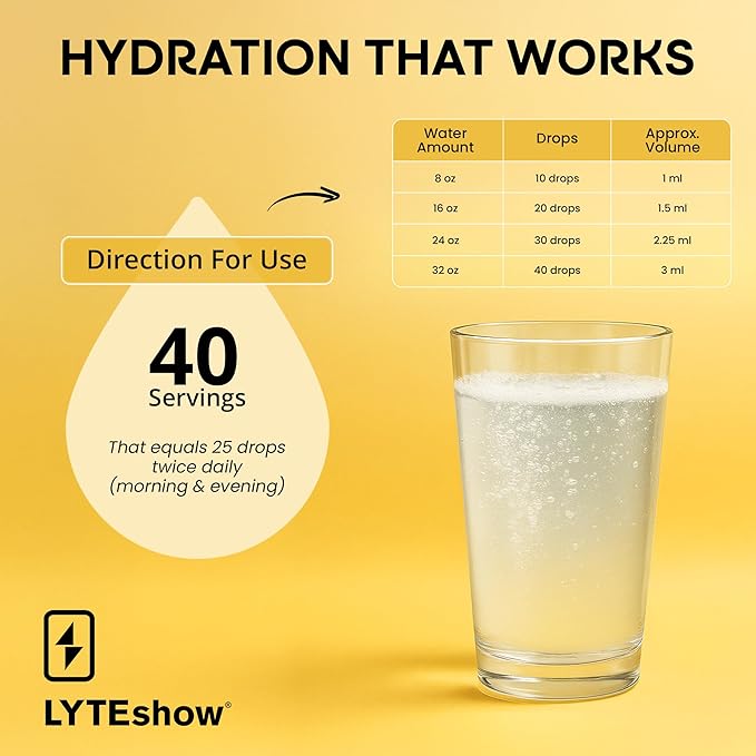 LyteShow - Electrolyte Drops for Rapid Rehydration + Digestion + Brain + Energy + Immunity | No Sugar | Trace Minerals | Unflavored Subtle Mineral Taste - 40 Servings (Magnesium Potassium Zinc)