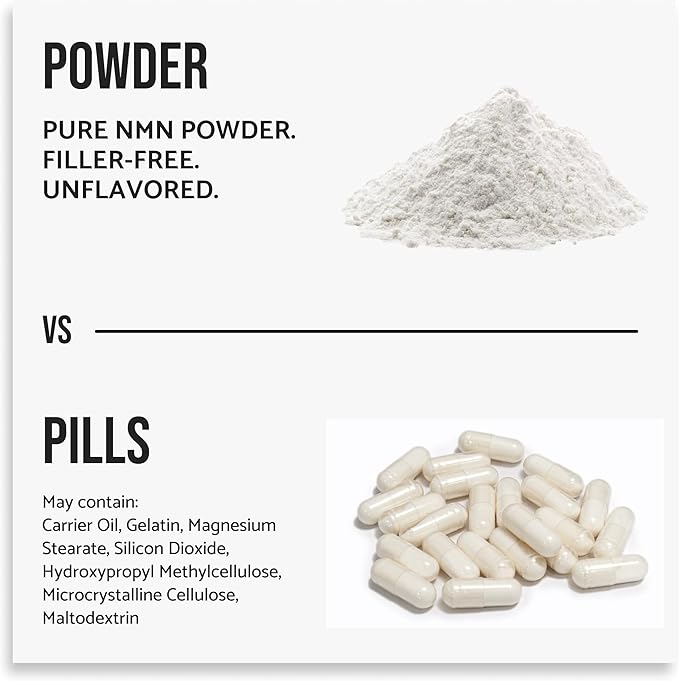 Pure NMN Powder Nicotinamide Mononucleotide Quick Dissolved NMN Supplement Powder 100% Unflavored NMN Supplement Supports NAD+ Levels Vegan Friendly Non-GMO 180 Servings 3.2 oz (90g)