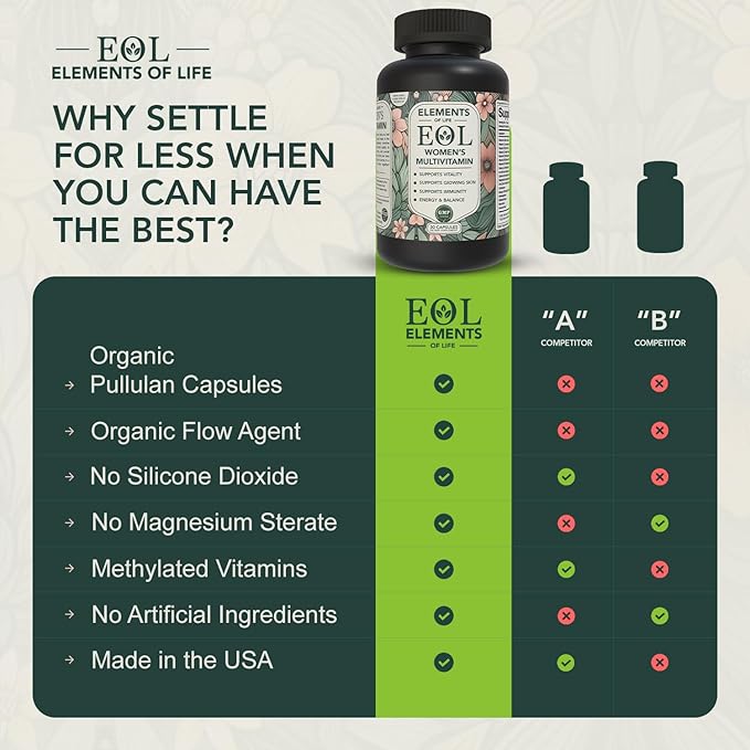 Elements of Life Multivitamin for Women – Daily Women’s Vitamins with MethyFolate Organic Ingredients &amp Natural Supplements for Energy Vitality &amp Health – Multivitamin for Women Hair &amp S