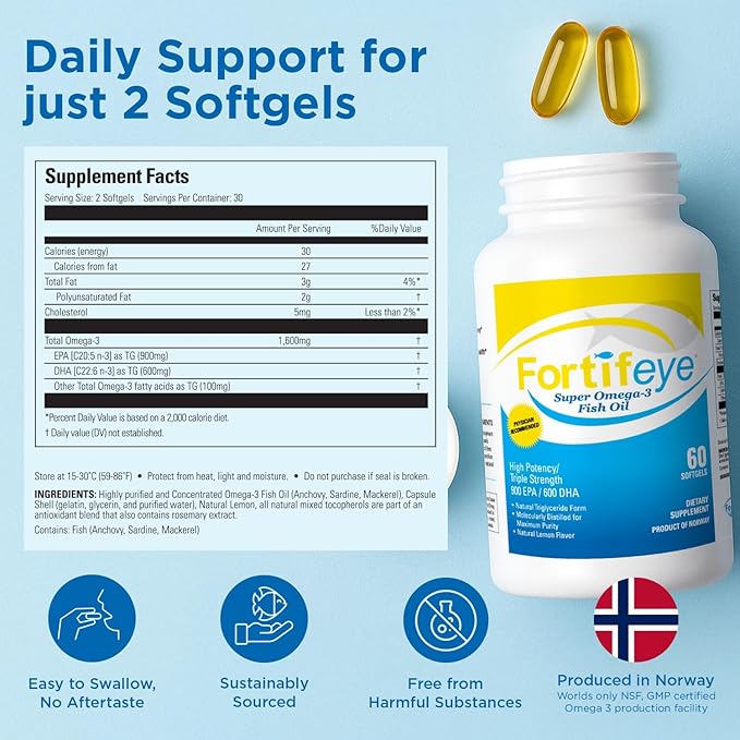 Fortifeye Omega 3 Fish Oil 180Count 1600 mg Made in Norway - High Potency rTG Form Supplement with EPA &amp DHA Triple Strength Fish Oil Softgels for Men Women No Fishy Aftertaste Natural Lemon Fl