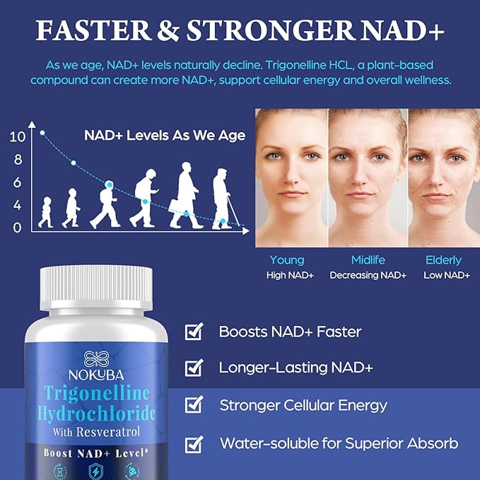 NMNH Strengthen Alternative with Trigonelline HCL 500mg &amp Resveratrol 100mg | NAD Supplement for Women &amp Men | Plant Extraction NAD+ Precursors for Energy Boost &amp Healthy Aging | 180 Capsu