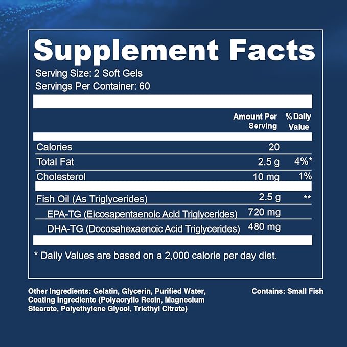 Opti + rTG Omega-3 Supplements | Heart Immune Brain and Eye Health Supplements for Adults | Daily Use Omega 3 DHA EPA Capsules | 120 Softgels/ 60 Servings