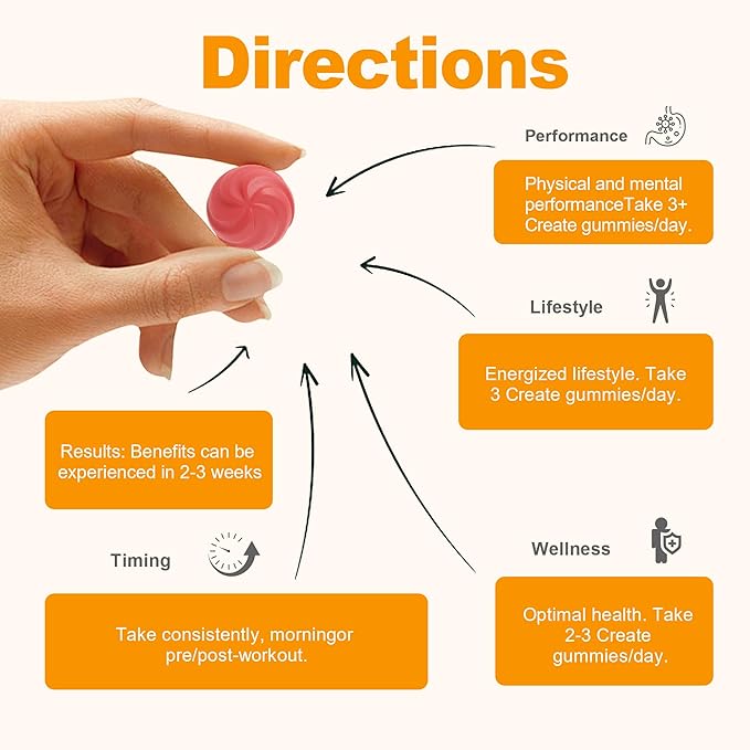 SUPERANT Creatine Monohydrate Gummies for Men &amp Women 1.5g of Creatine per Gummy Boost Focus Strength and Endurance Vegan Gluten-Free Non-GMO 90 Gummies