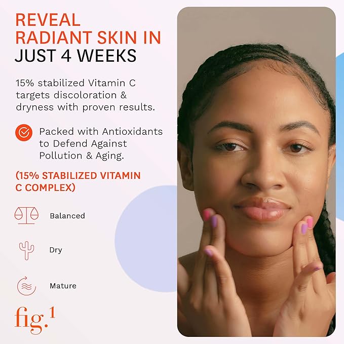 Fig.1 Vitamin C 15% Face Serum for Women | Nourishing Hydrating - Anti Wrinkle Antioxidant Serum for Face | Moisturizing Facial Skin Care Treatment for Dry Oily &amp Normal Skin – 1.0 oz