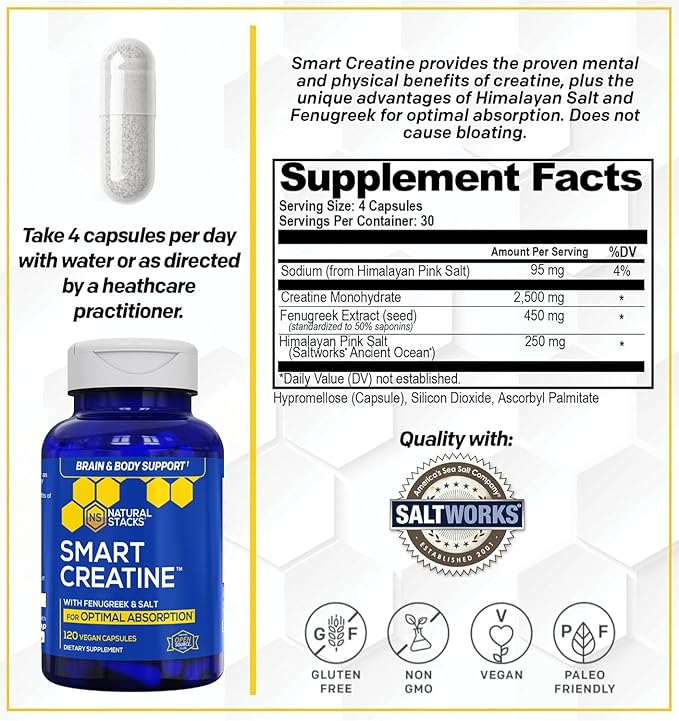 Creatine Monohydrate - 2500mg Creatine Capsules - 450mg Fenugreek Extract &amp 250mg Himalayan Pink Salt - Supports Brain Health Endurance &amp Muscle Building - Advanced Absorption Formula - 120 C