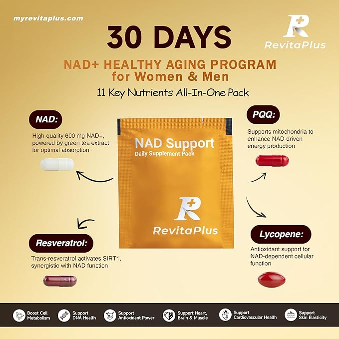 NAD Supplement with Resveratrol PQQCa-AKGNicotinamideGreen Tea Advanced NAD+ Supplement Daily Pack Support Healthy MitochondriaHealthy Aging and Cellular Energy for Women &amp Men 30 Packs