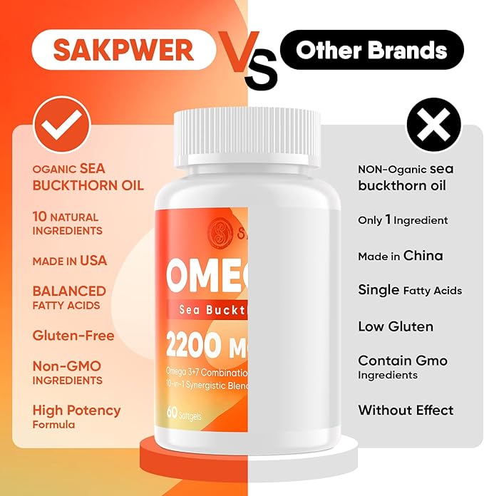 Omega-7 Sea Buckthorn Oil - with Omega-3 EPA/DHA Fish Oil Cinnamomum Fenugreek ALA Green Tea Cayenne Pepper Turmeric Resveratrol Black Pepper - Gluten-Free 2Pack
