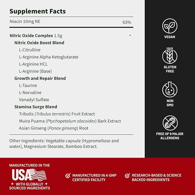Snap Supplements Nitric Oxide Supplement with L-Arginine to Support Energy Quick Recovery Heart Health Muscle Growth &amp Circulation 60 Vegetarian Capsules (1 Month Supply)