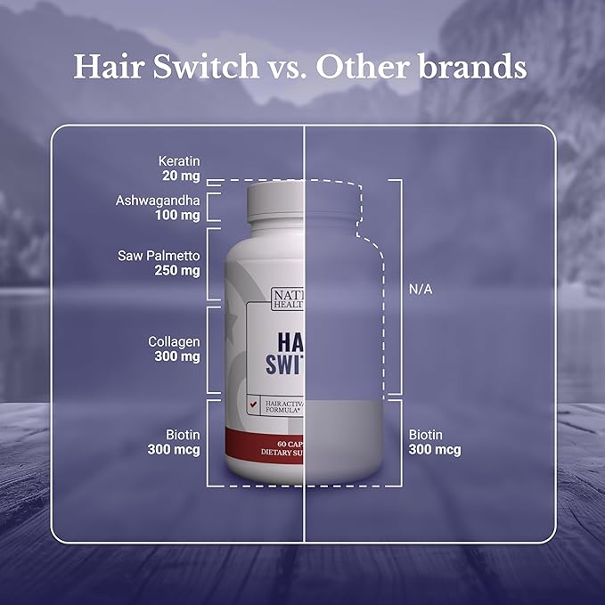 Hair Switch - Supplements for Hair and Scalp - Biotin Zinc Selenium and More - Hair Activation Formula for Men and Women 1 Bottle