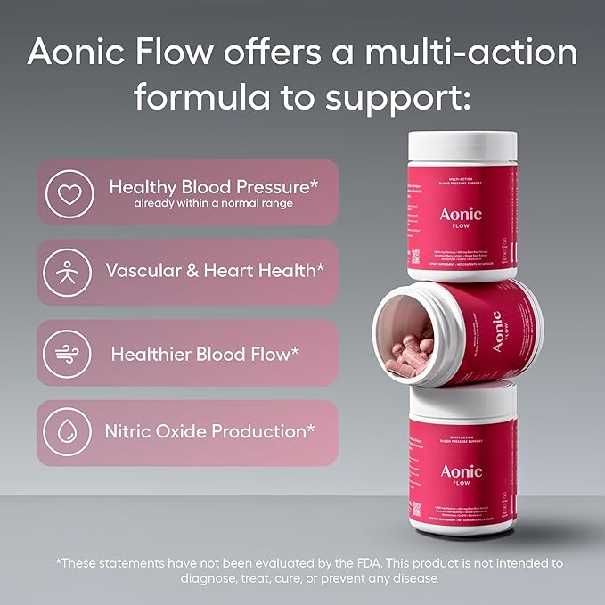AONIC Flow | Healthy Blood Pressure Support | Multi-Action Formula with 1gr Hibiscus 400mg Beet Root Extract (100mg Nitrates) CoQ10 Resveratrol &amp Hawthorn Non-GMO &amp Vegan (90 Capsules)