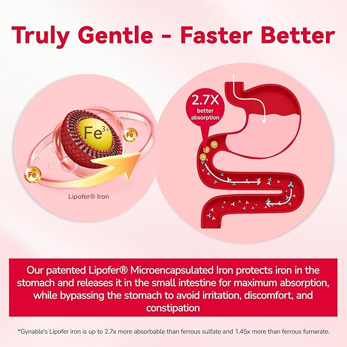 Iron Supplement for Women: Oral Dissolvable Iron Powder Gentle Iron Plus with 27mg Lipofer® Slow Release Iron with Vitamin C Folic Acid Beetroot Extract &amp B-Complex Vegan 20 Sticks