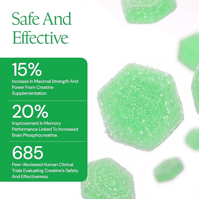 Create Creatine Monohydrate Gummies for Men &amp Women Boost Focus Strength and Endurance Anti-Melting Formula Vegan Gluten-Free Non-GMO 1.5g of Creatine per Gummy (Sour Green Apple)