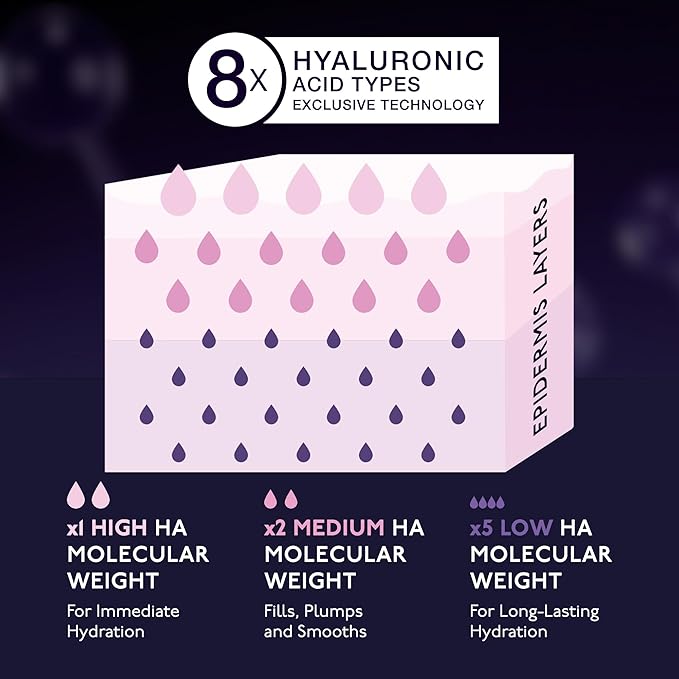 By Terry Hyaluronic Hydra-Powder 8HA | Travel-Size | Invisible Matte Finish For Flawless &amp Smooth Skin | 7.5g