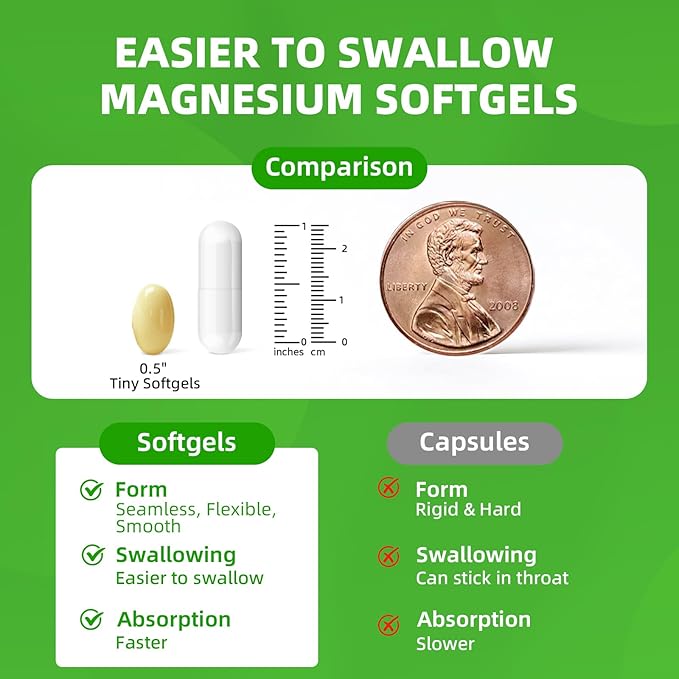 2pack Magnesium Glycinate 500mg Softgels Supplement 240 Gelcaps 120 Day Supply