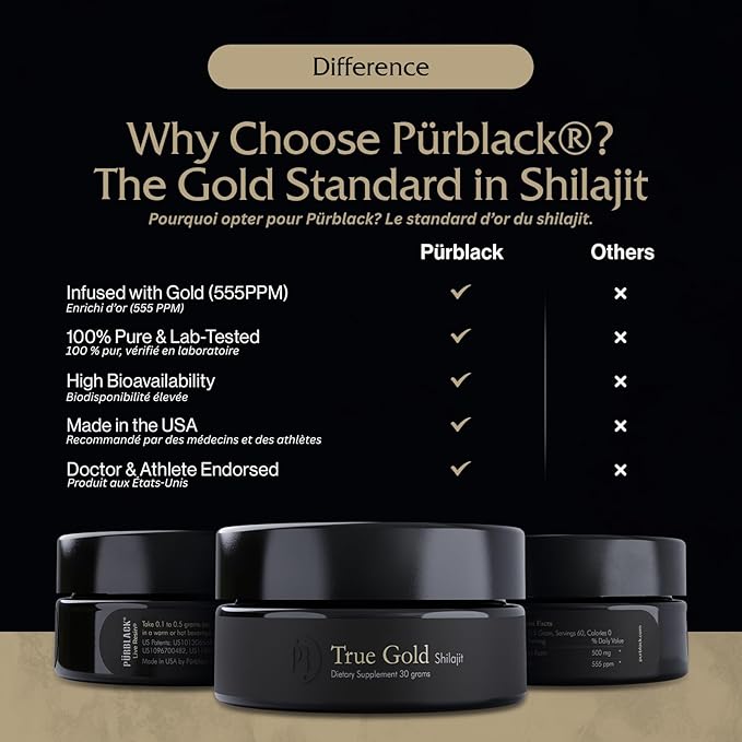 Purblack Pure Himalayan Shilajit Resin - Himalayan and Other Mountain Ranges Gold Infused Shilajit for Men &amp Women with Over 85+ Trace Minerals for Energy &amp Immunity | 60 Servings | USA Made
