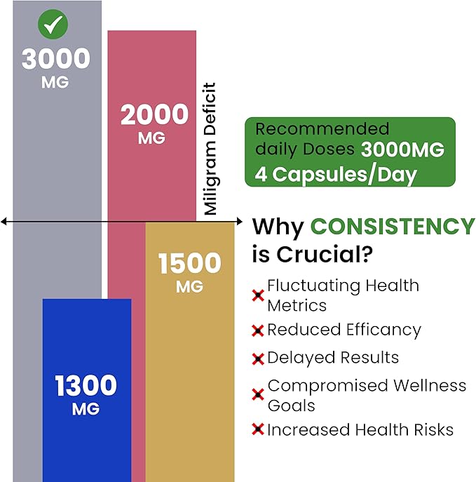 Premium Quality Costus Igneus (Insulin Plant) Capsules - Easy to Swallow 240 Veggie Capsules (2 Month Supply) - Made in the USA - Including Complete Health Support Program