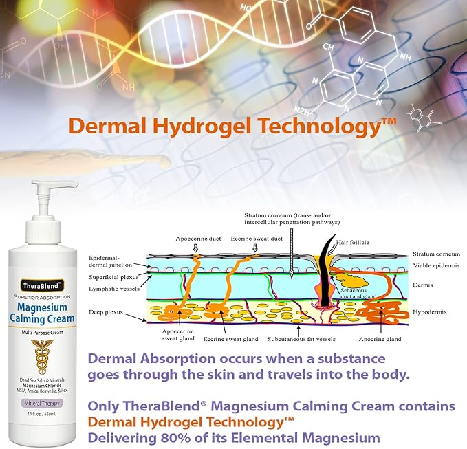 Magnesium Calming Cream 32 oz