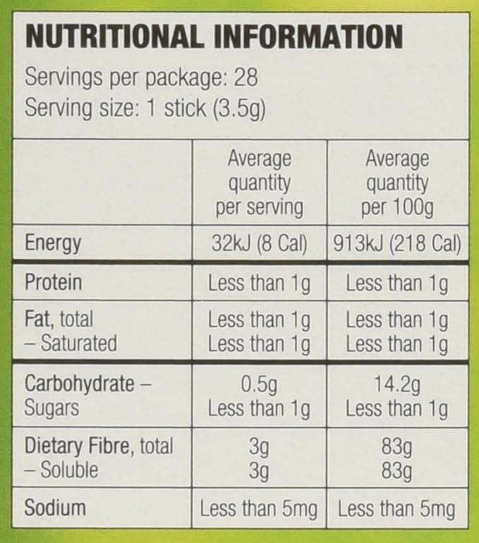 Benefiber Stick Pack Fiber Supplement Taste Free Dissolves Completely 28-4g(0.14oz) 2PACK TOTAL 56 STICKS
