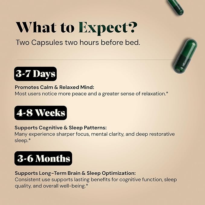 Magnesium L-Threonate with Apigenin Valerian Root &amp L-Theanine – No Melatonin Restful Sleep &amp Brain Supplement – Clinically Studied 7-Ingredient Formula – Memory &amp Focus – 60 Capsules