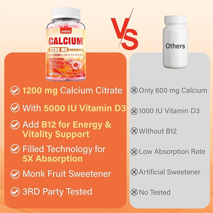 Calcium 1200 mg with Vitamin D3 Supplement for Adults - Calcium Gummies with Vitamin D3 5000IU K2 B12 for Women Men - Extra Absorption Calcium Citrate - Natural Strawberry Flavor 60 Gummies