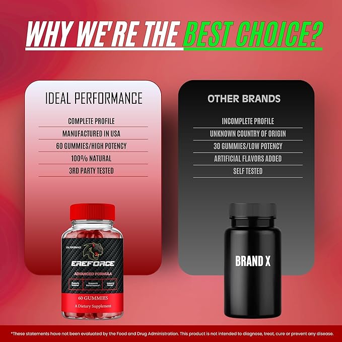 Ereforce Gummies Ereforce Reviews Supplement Gummies - Maximum Strength Performance All Natural Support Overall Health &amp Wellness Premium Ere Force Advanced Support Gummy Reviews (2 Pack)